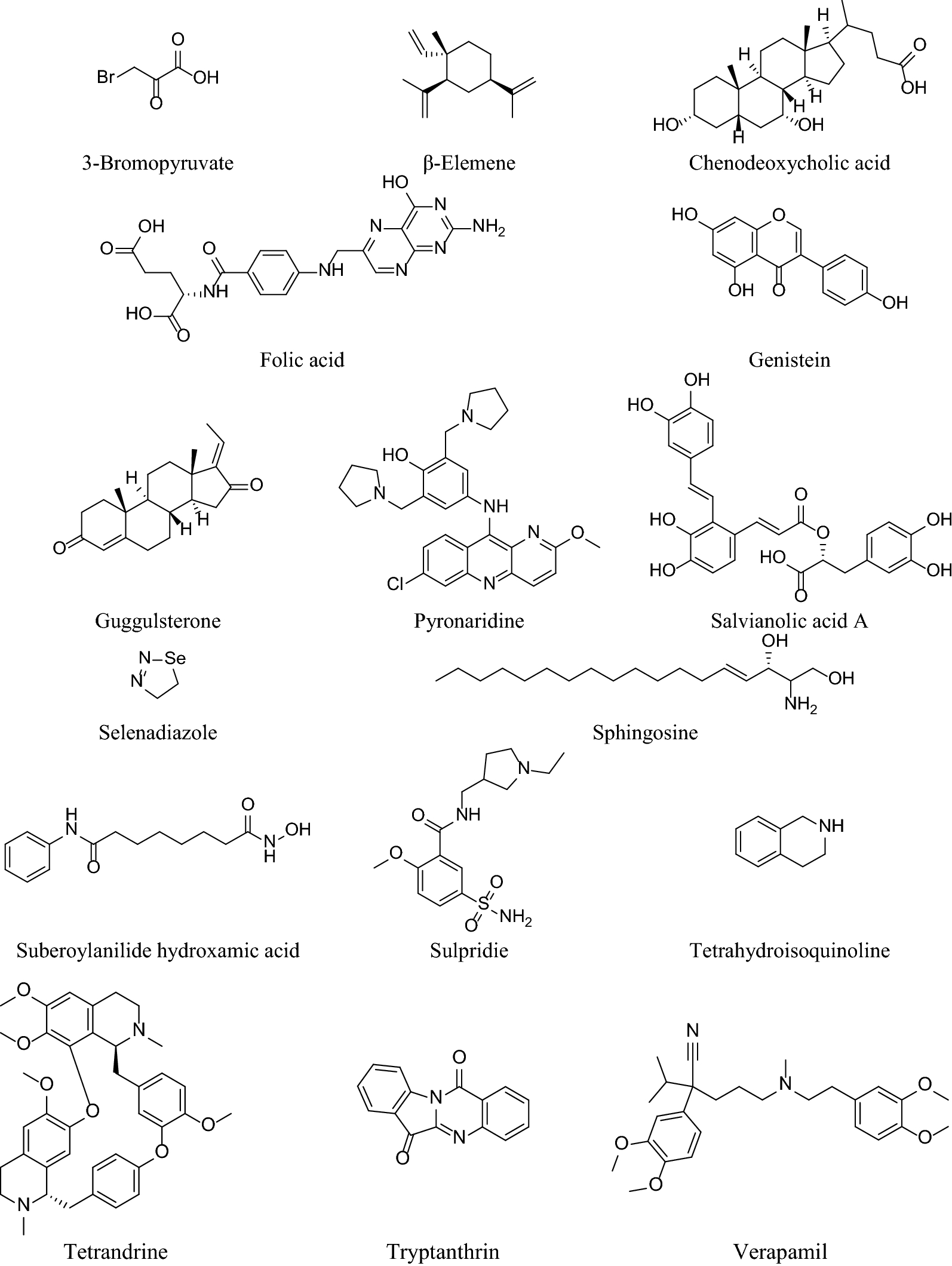 Fig. 4