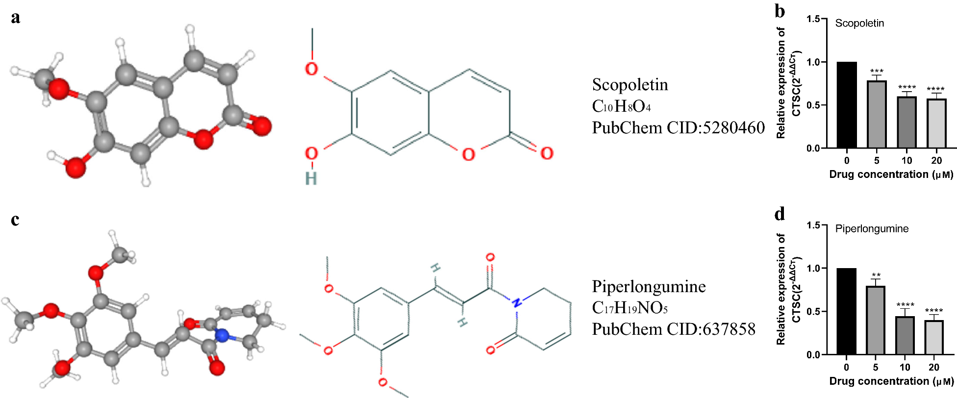 Fig. 10