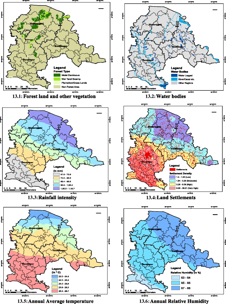 Figure 13