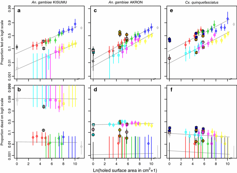 Fig. 6