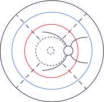 Fig. 2