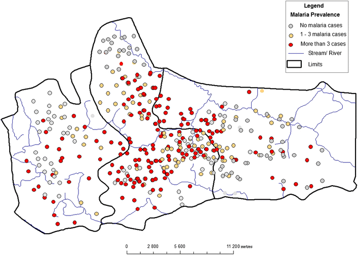 Fig. 3