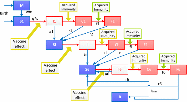 Fig. 1