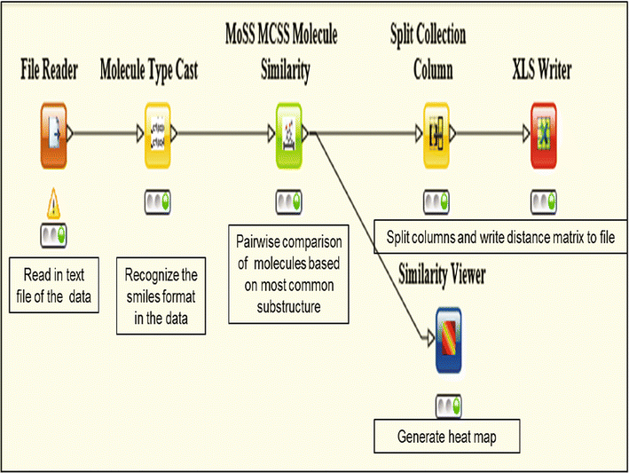 Fig. 1