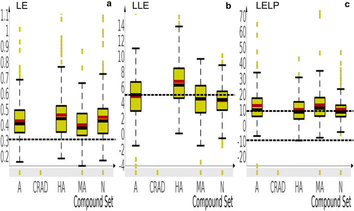 Fig. 3