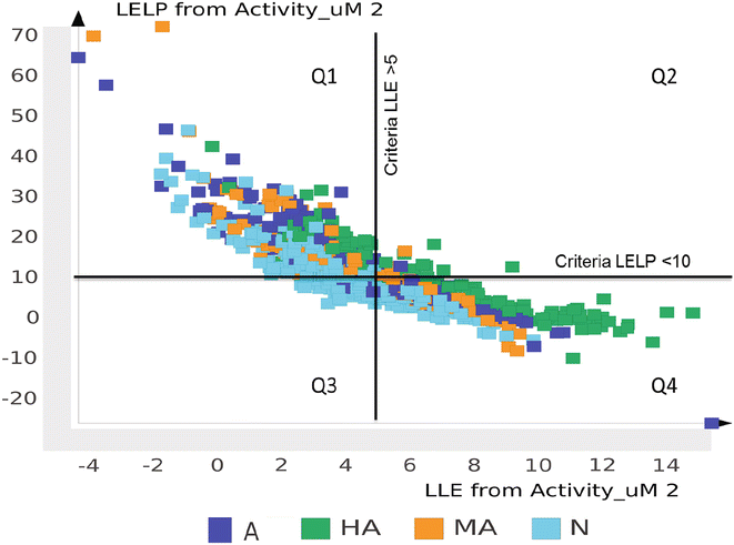 Fig. 4