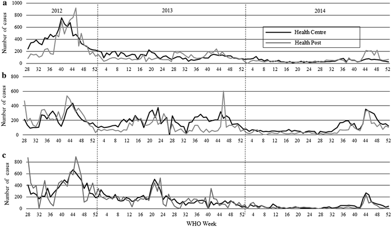 Fig. 1