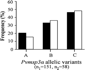 Fig. 5