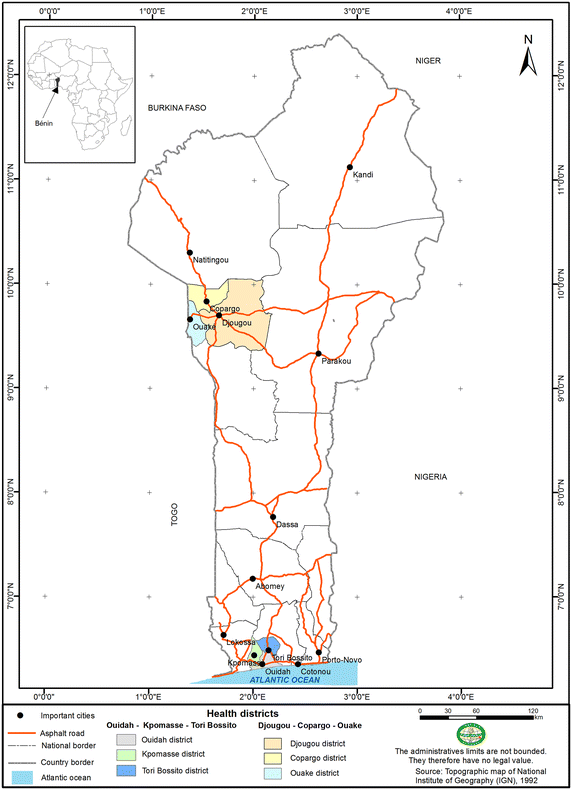 Fig. 1