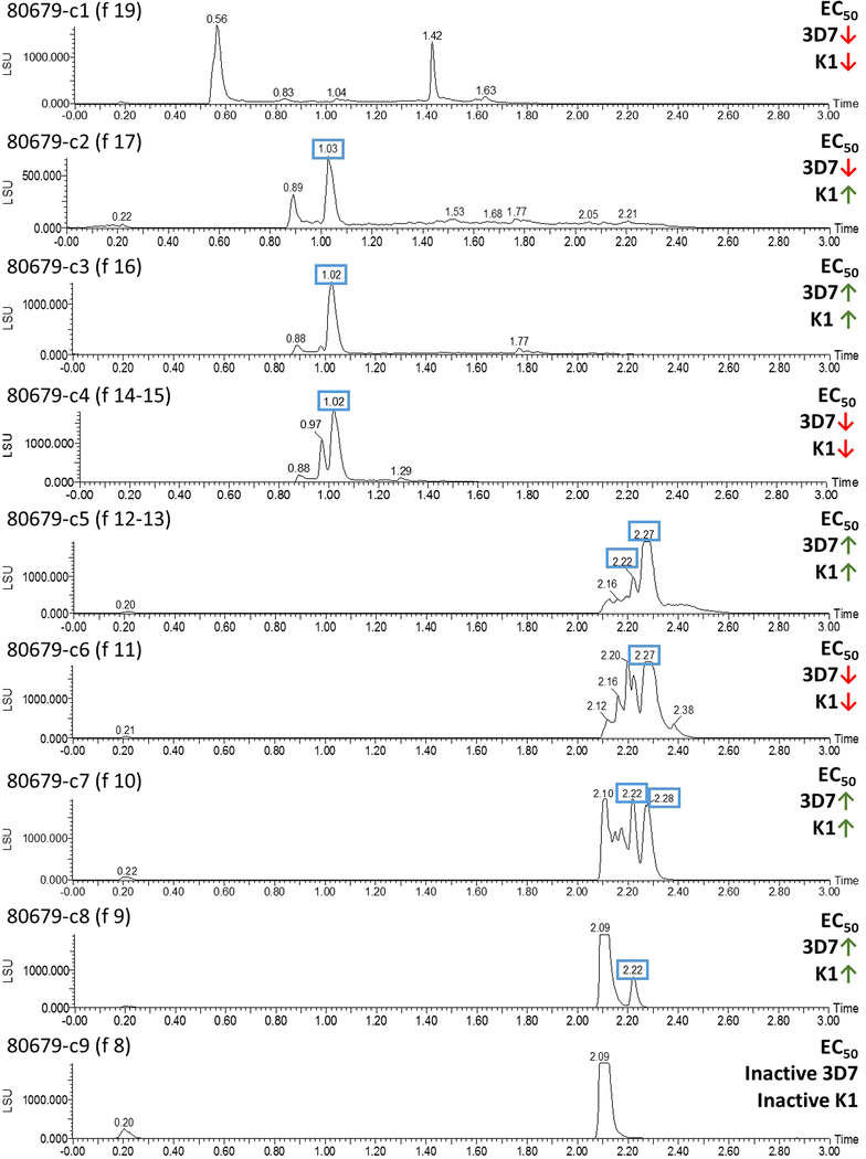 Fig. 2