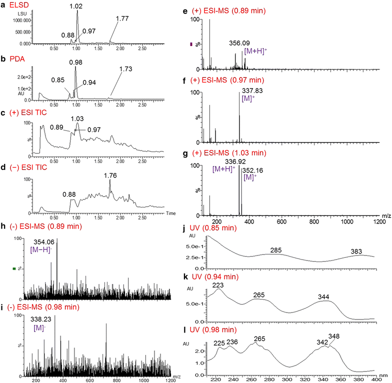 Fig. 3