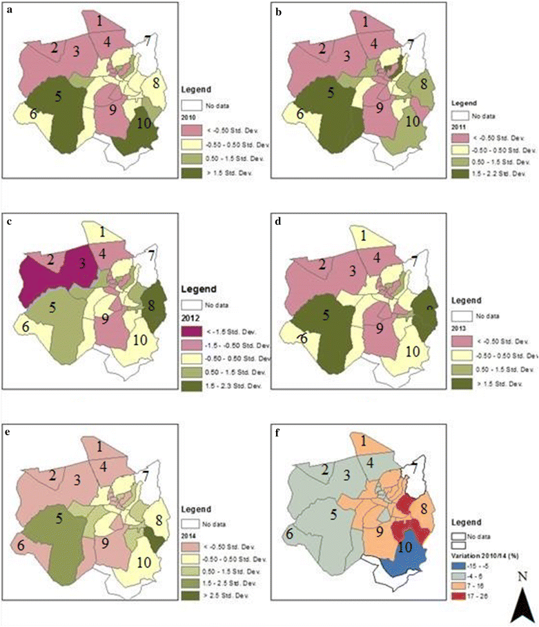 Fig. 7