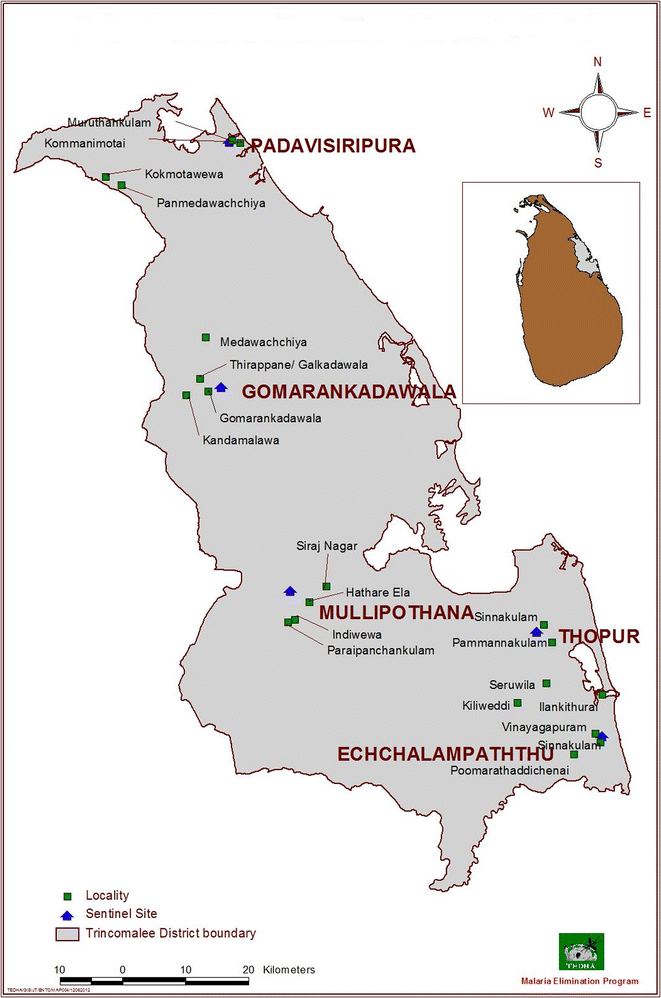 Fig. 2