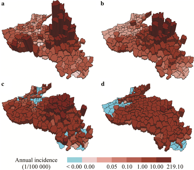 Fig. 7