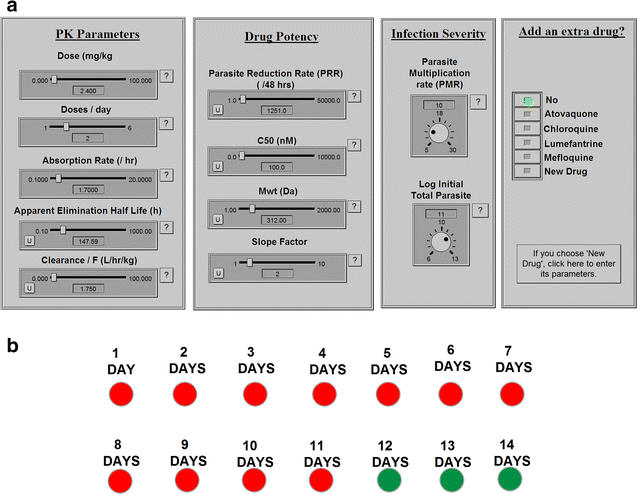 Fig. 2