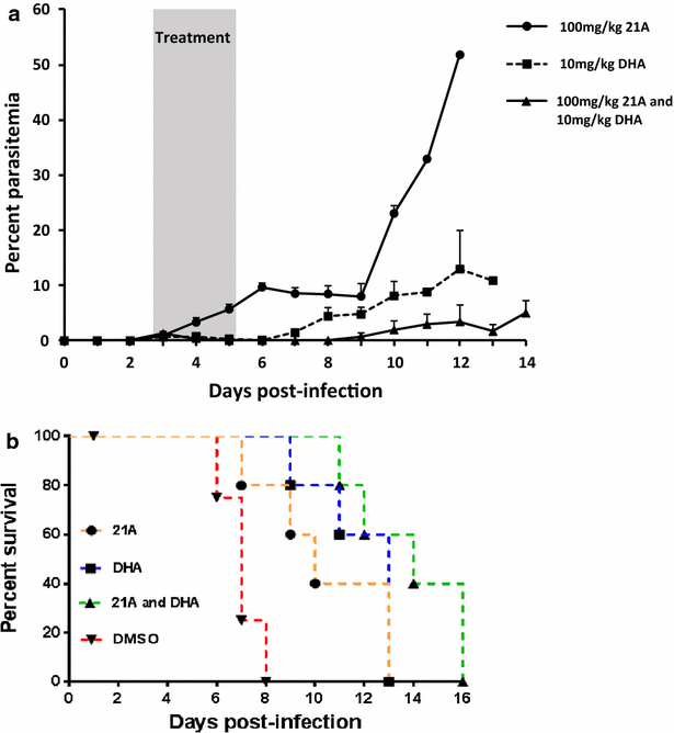 Fig. 6