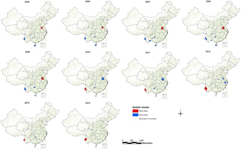 Fig. 2