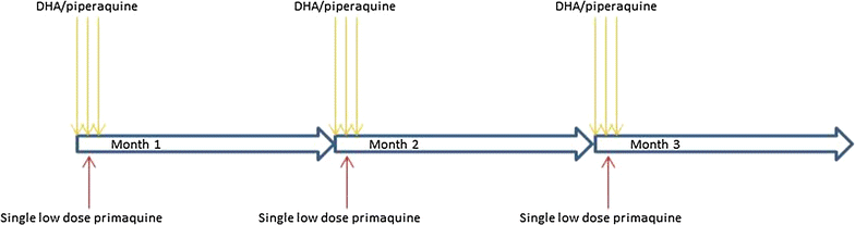 Fig. 1