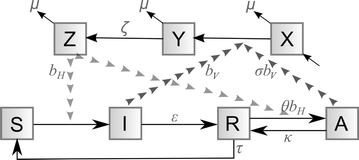 Fig. 1