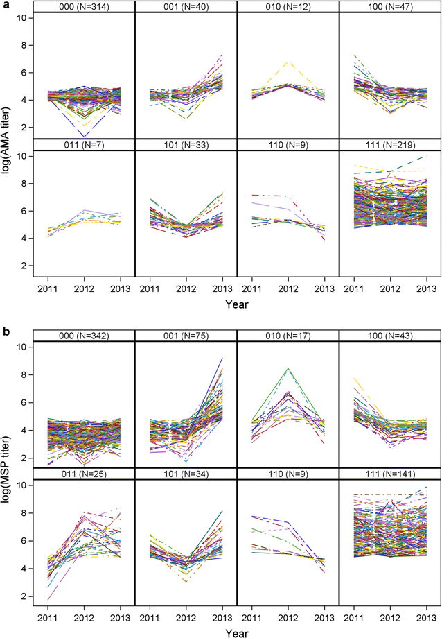 Fig. 1