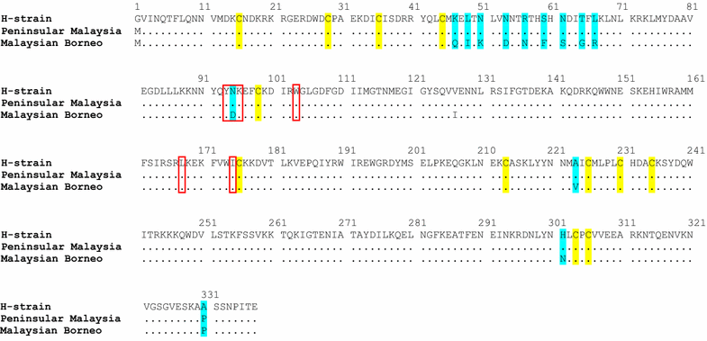 Fig. 4