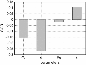 Fig. 9