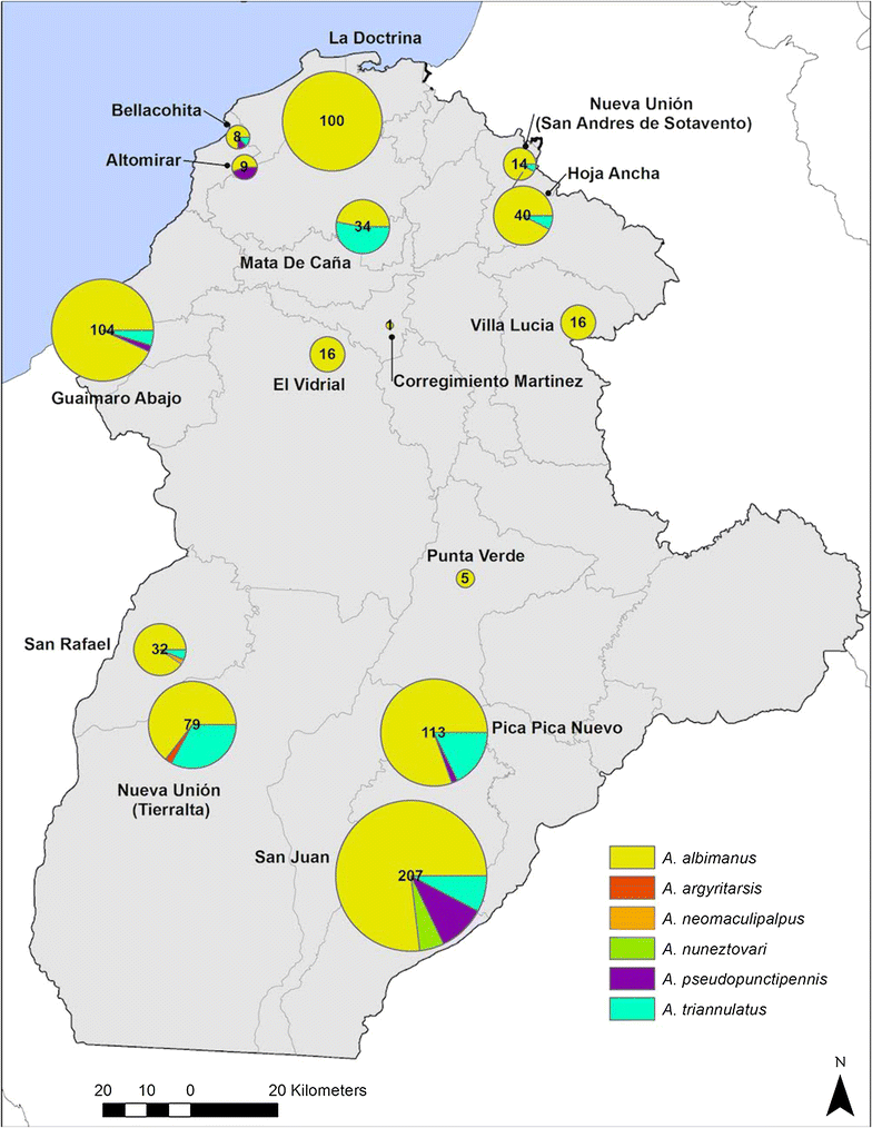 Fig. 2