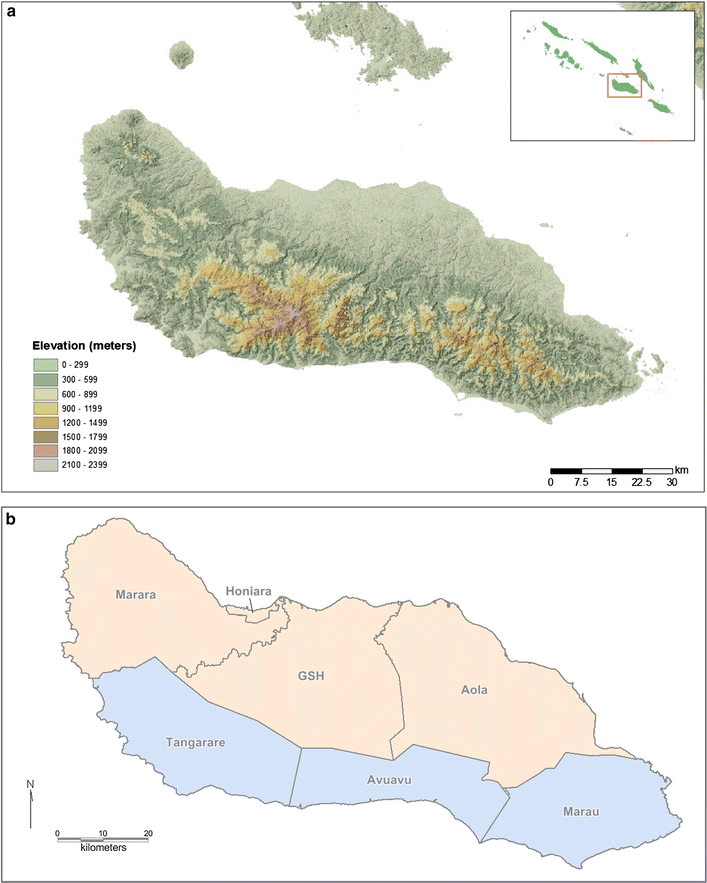 Fig. 2