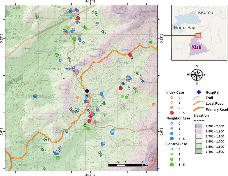 Fig. 1