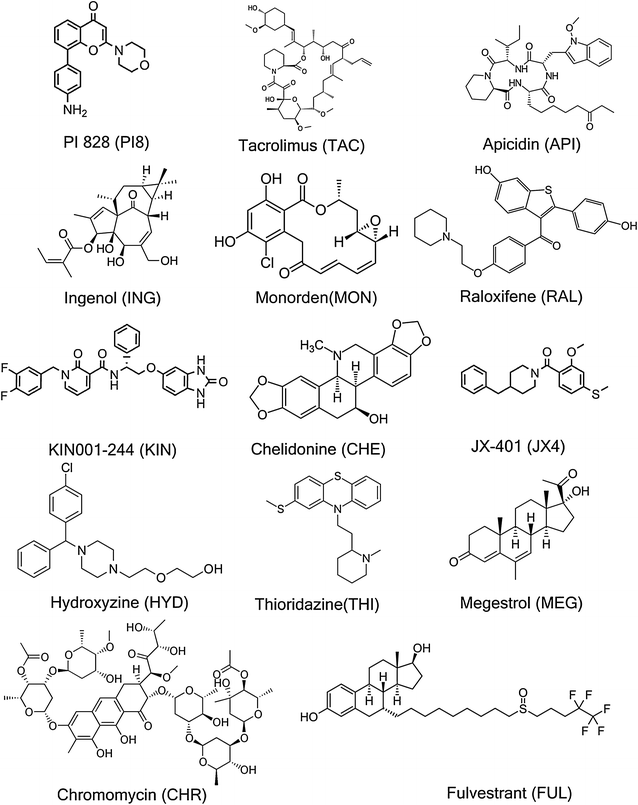 Fig. 2