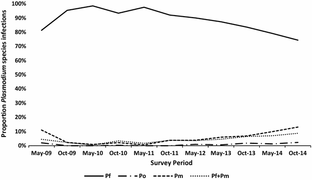 Fig. 4