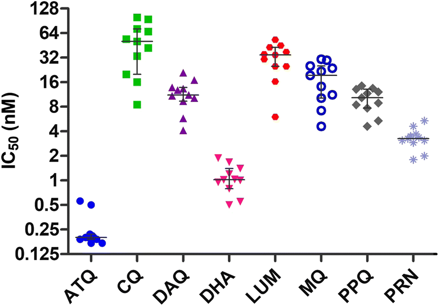 Fig. 1