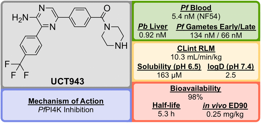 Fig. 10