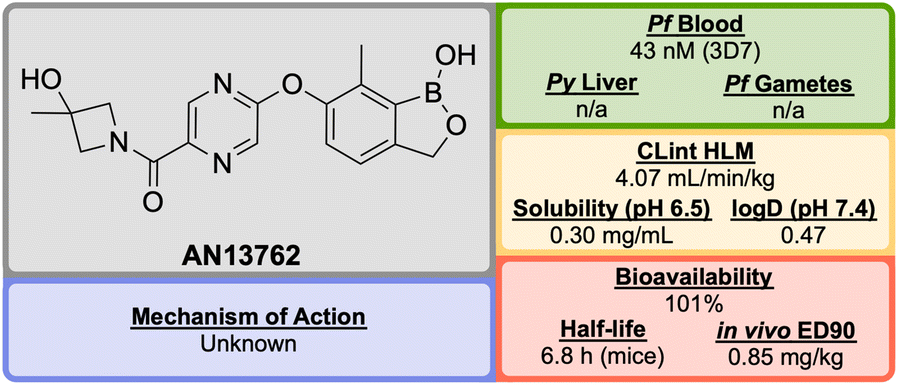 Fig. 12