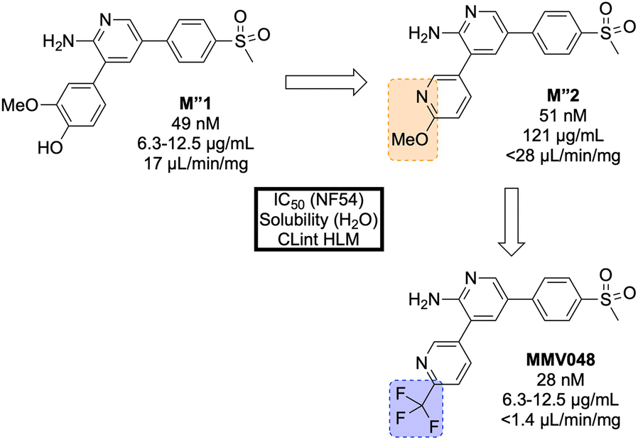 Fig. 33