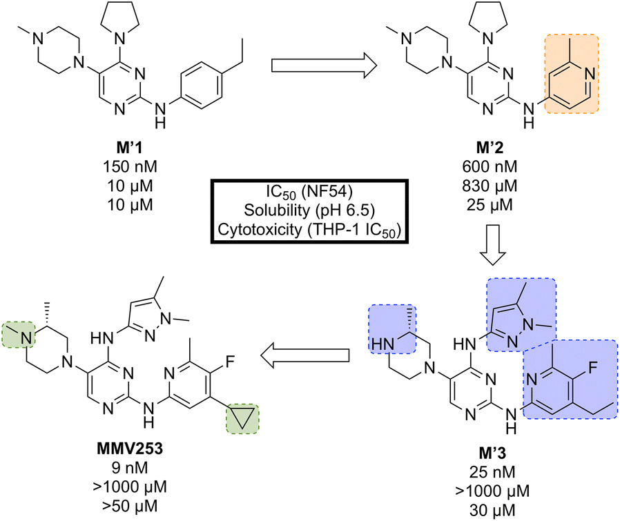 Fig. 9