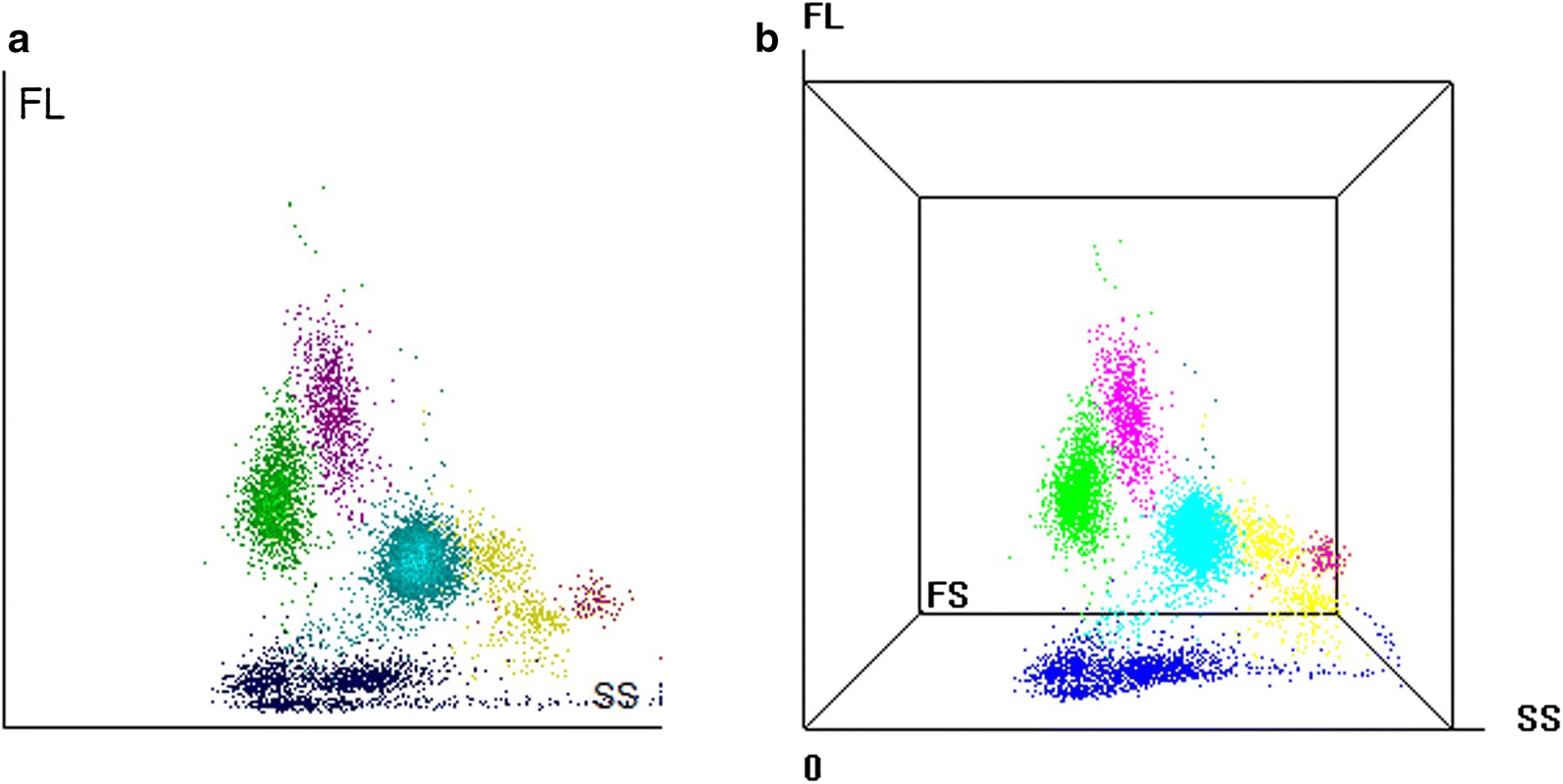 Fig. 1