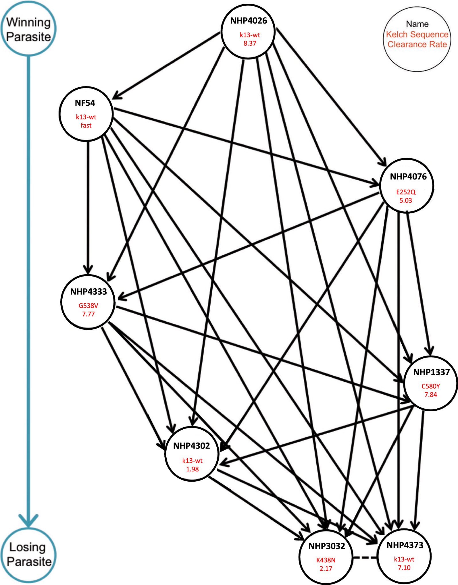 Fig. 2