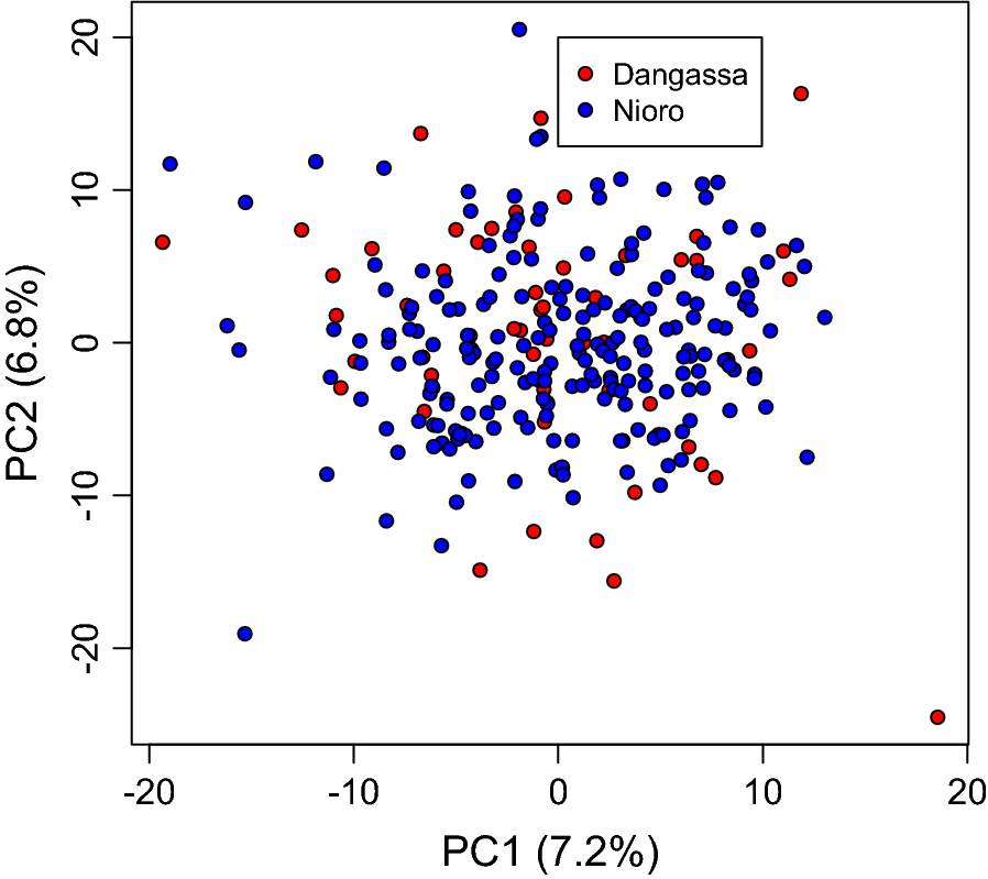 Fig. 4