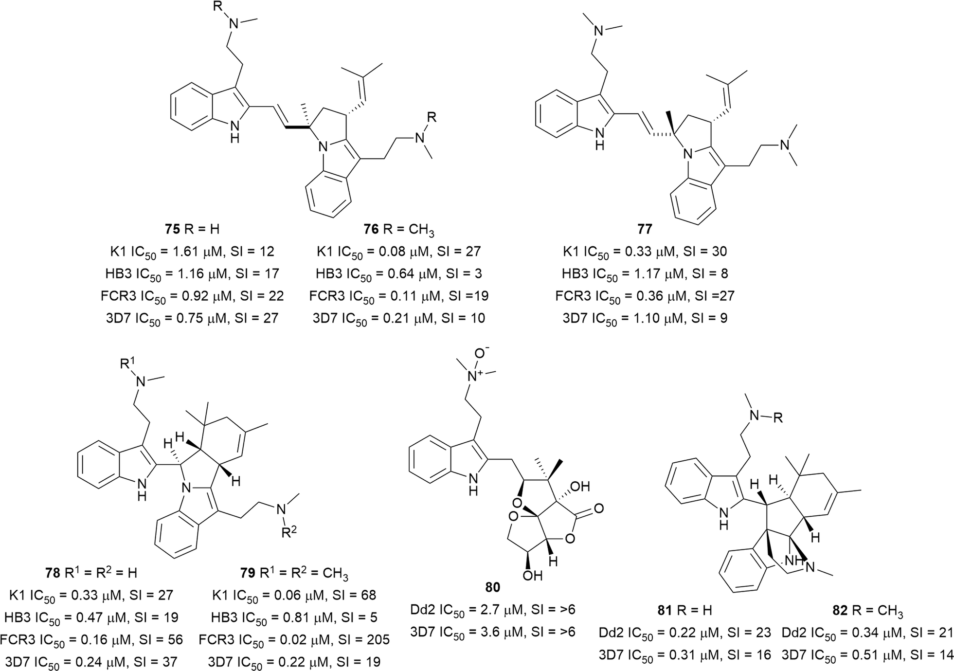 Fig. 13