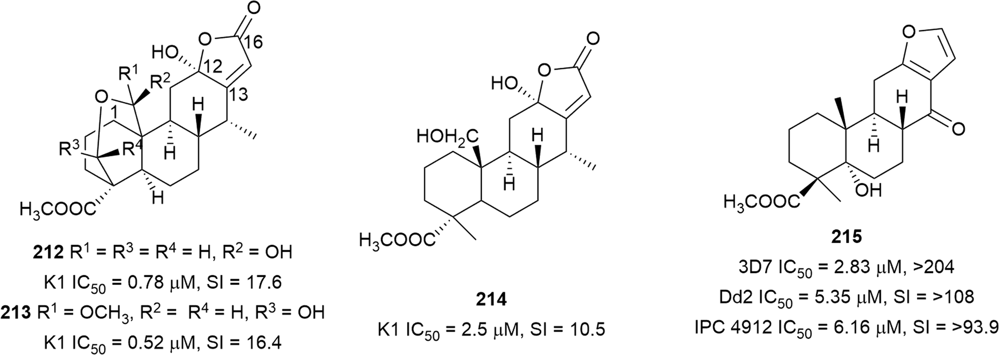 Fig. 28