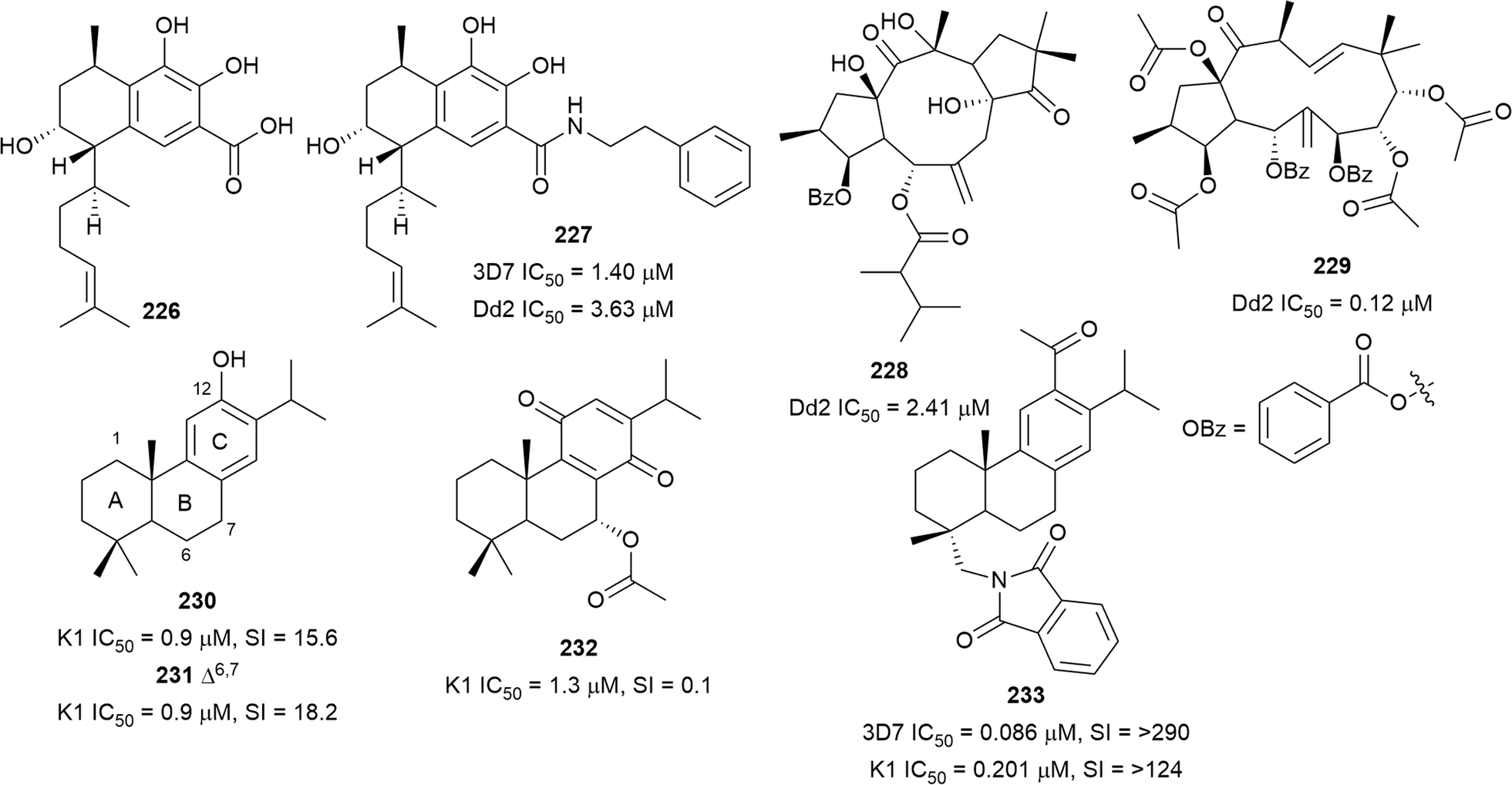 Fig. 30