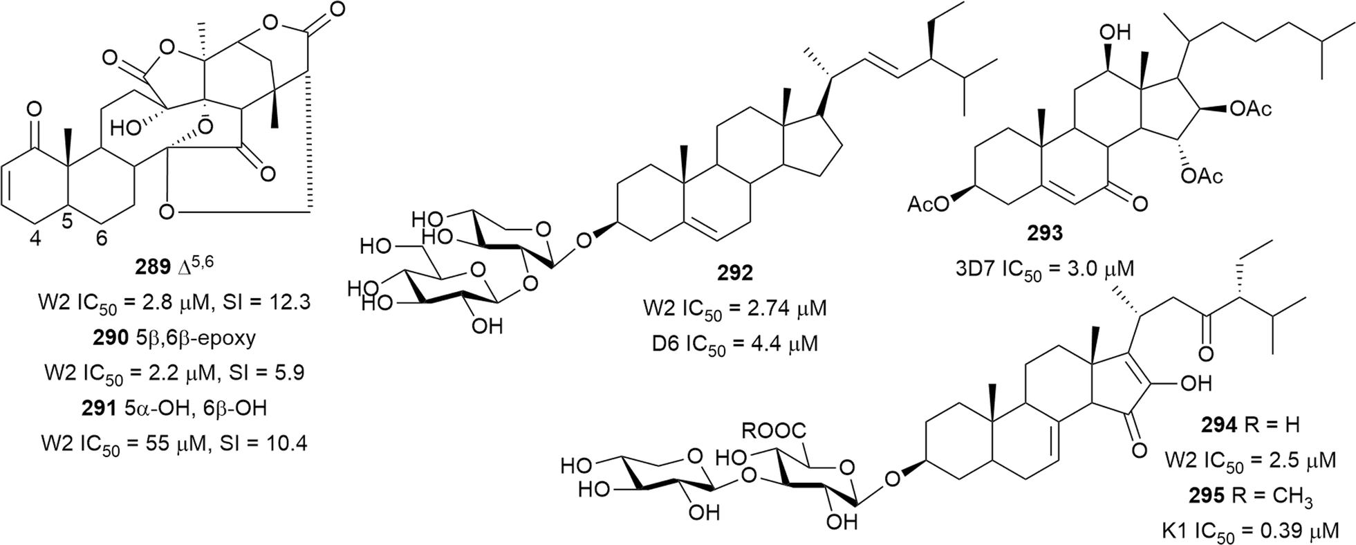 Fig. 37