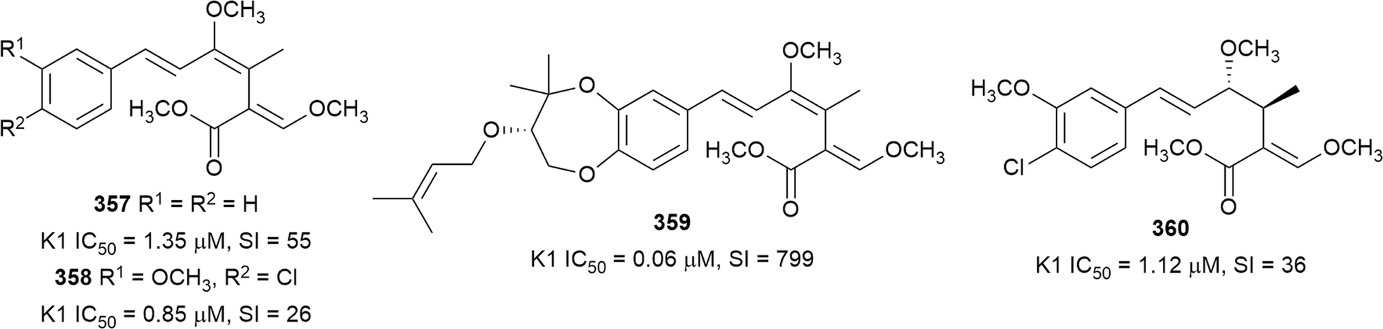 Fig. 48