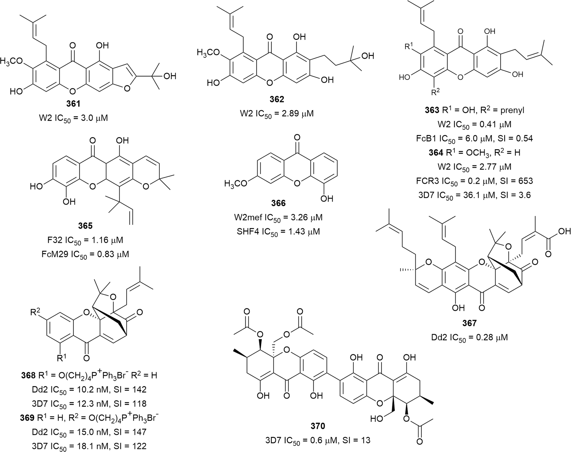 Fig. 49