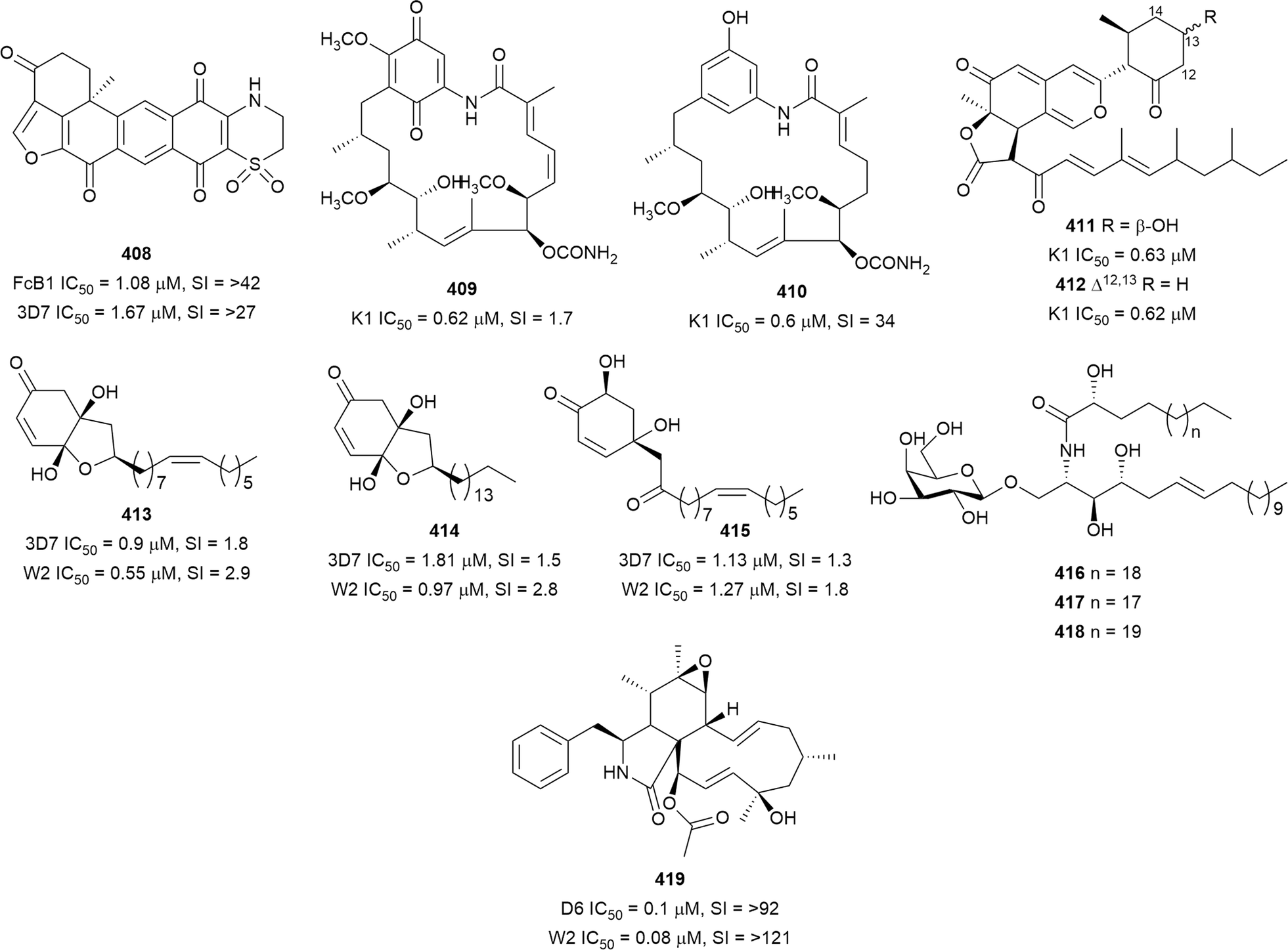 Fig. 55