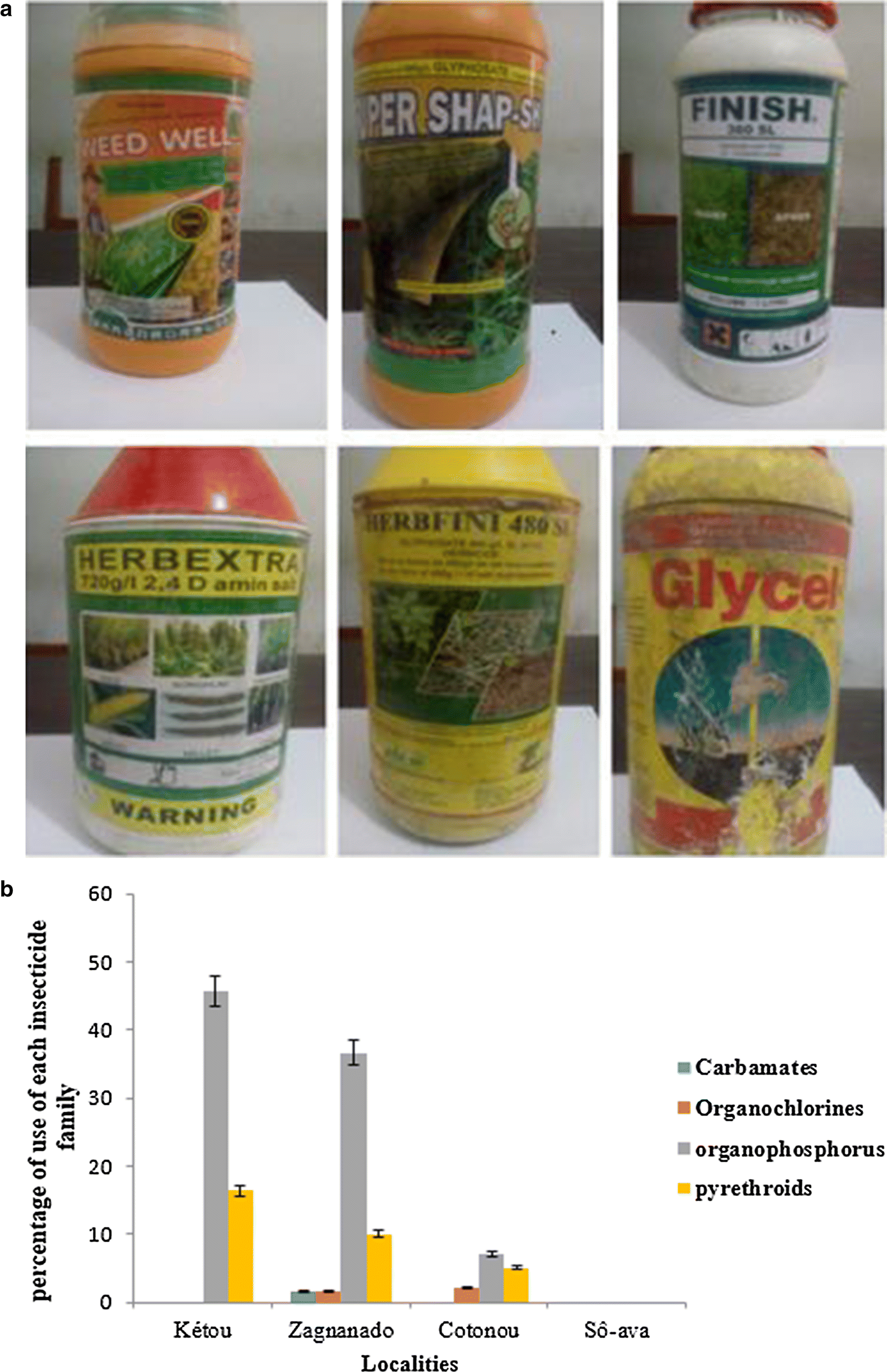 Fig. 3