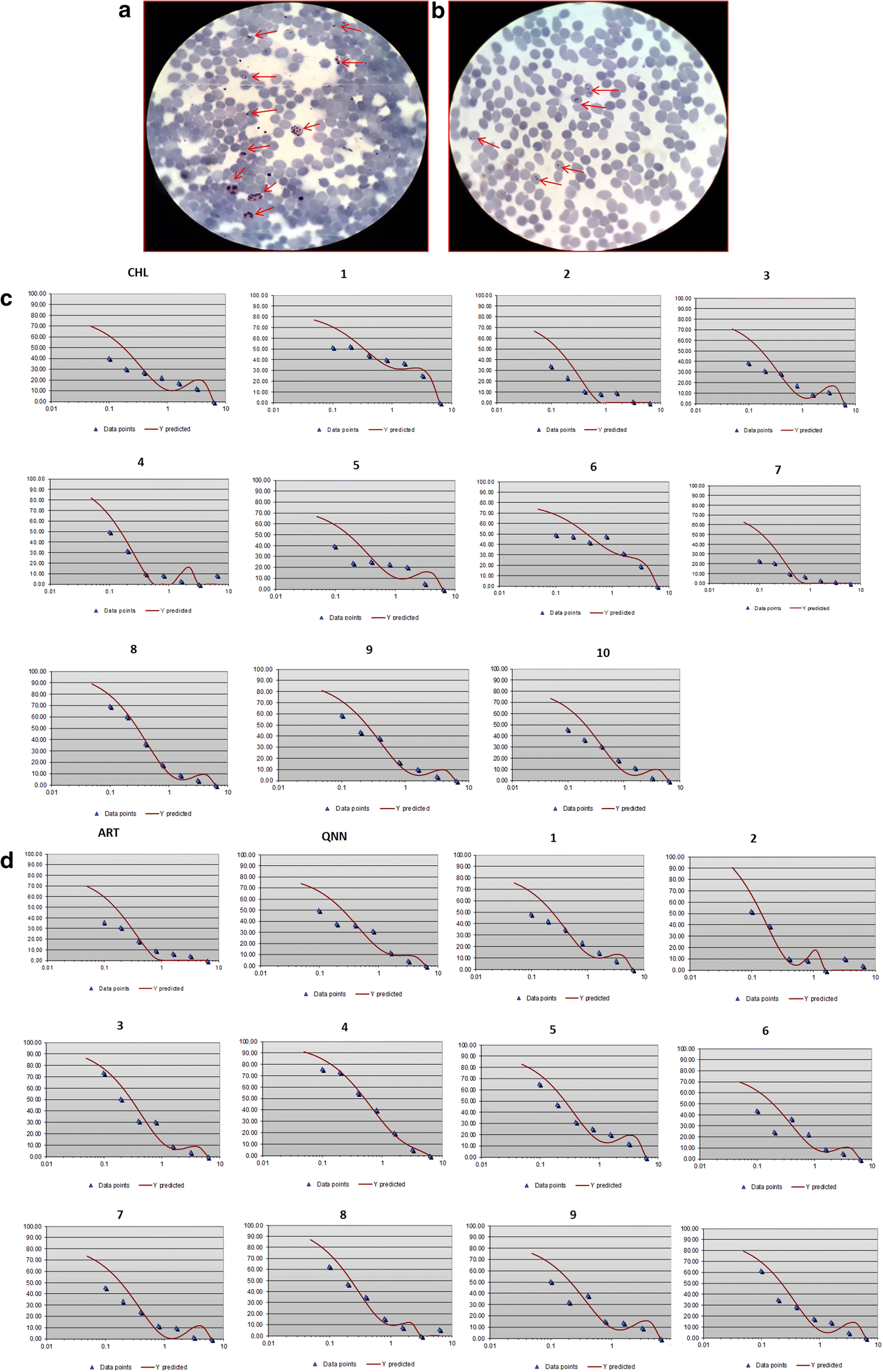 Fig. 3