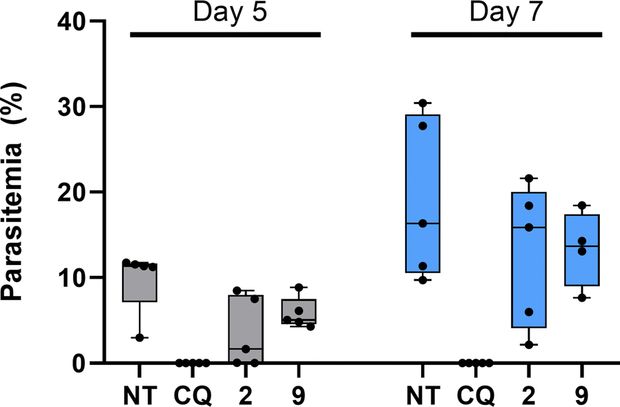 Fig. 6