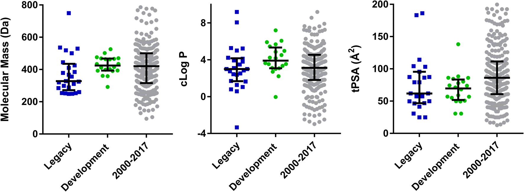 Fig. 1